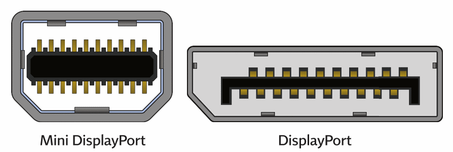 Conexão com cabos DisplayPort
