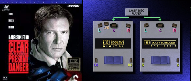LFE: codec AC-3 (Dolby Digital) foi lançado nos cinemas em 1992 em Clear-and-Present-Danger